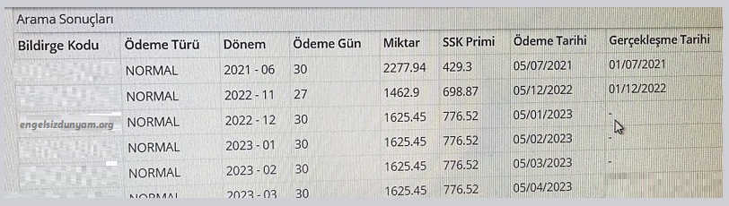 işsizlik maaşı