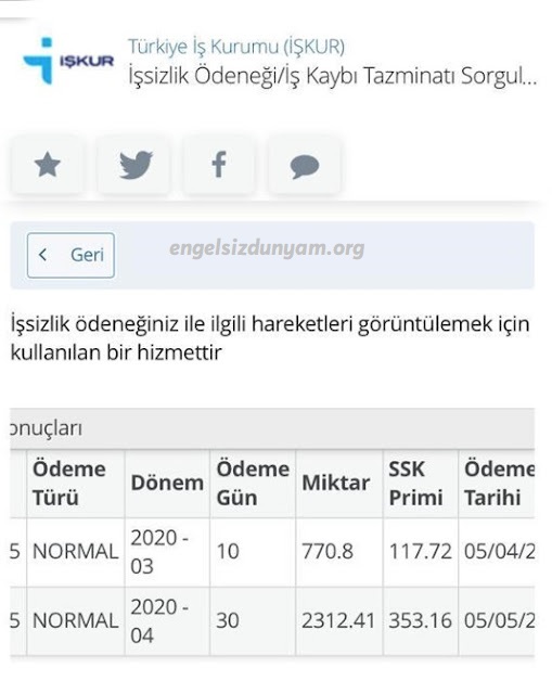 İşsizlik maaşından sigorta prim kesintisi yapılır mı?